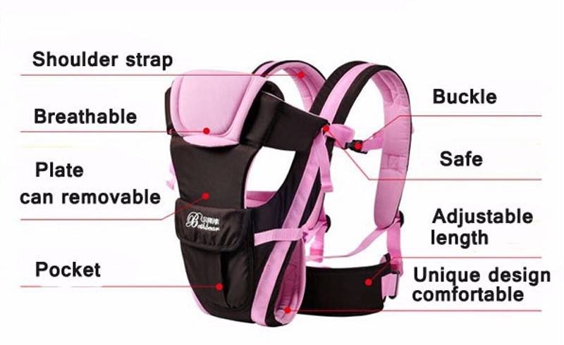 4 in 1 Baby's Breathable Front Carrier Activity & Gear Baby Carriers & Backpacks Color : Blue|Pink|Orange|Beige