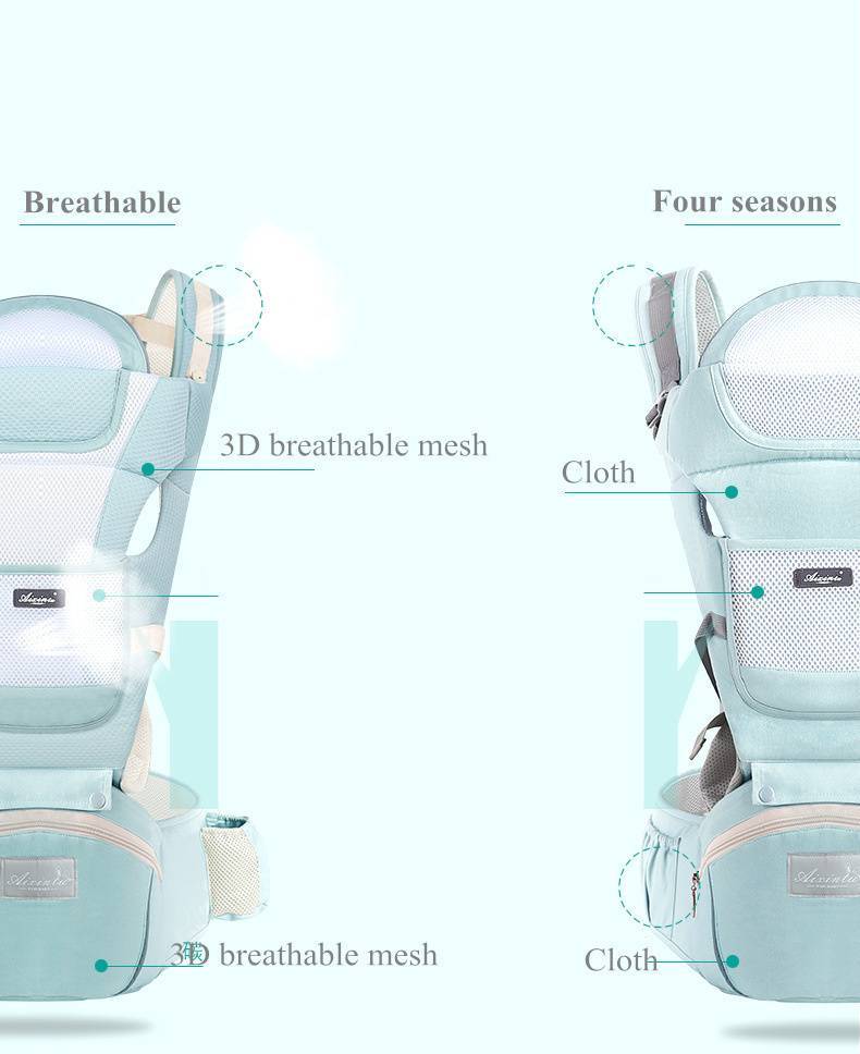 Front Facing Kangaroo Baby Carrier