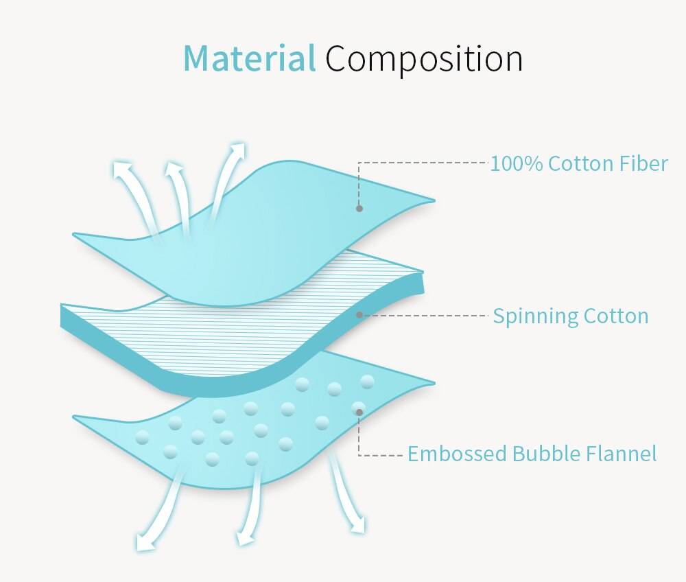 Baby Sleeping Bag Cartoon Animals Print