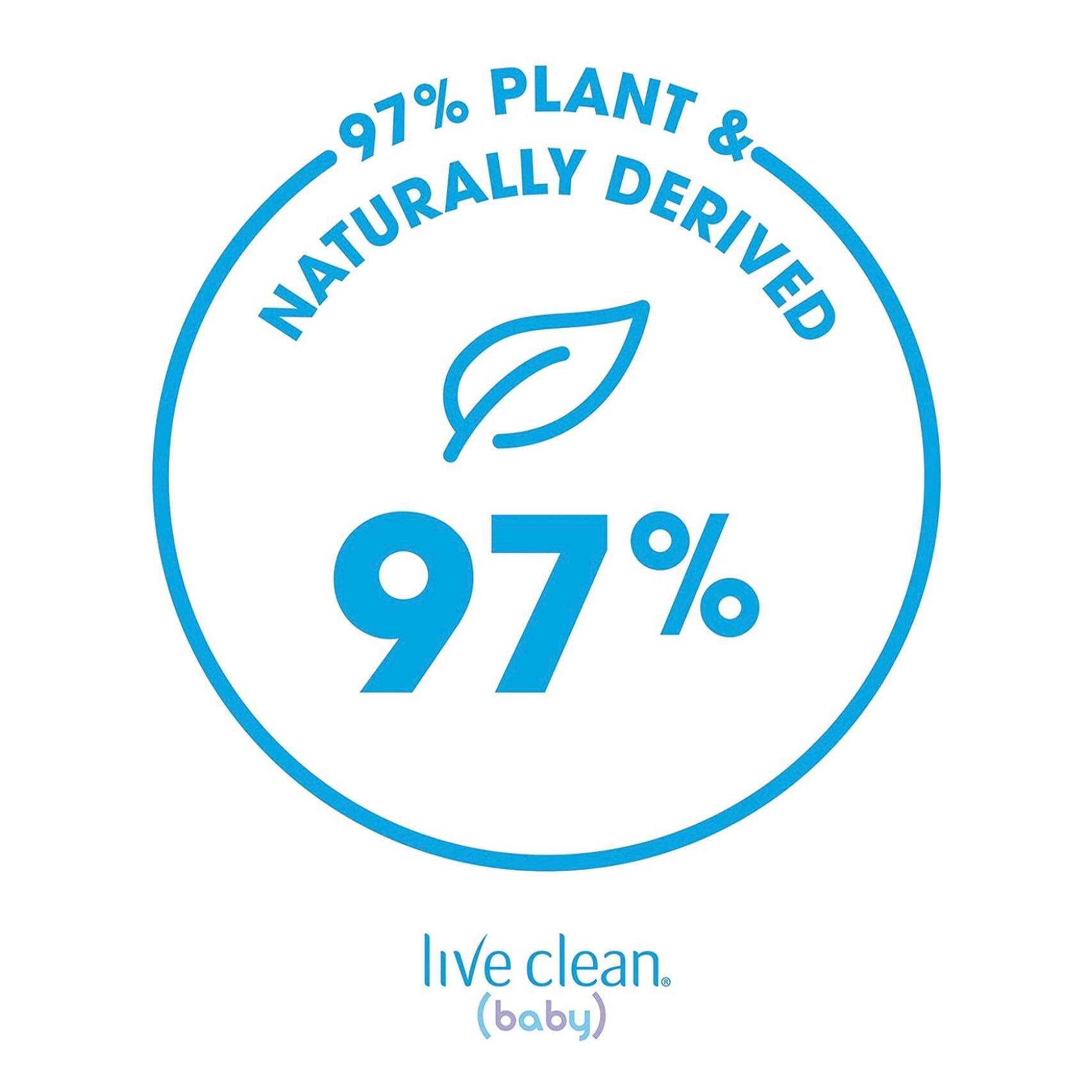 Soothing Oatmeal Relief Baby Lotion Baby Care Bath & Shower Products Soothing Oatmeal Relief Baby Lotion