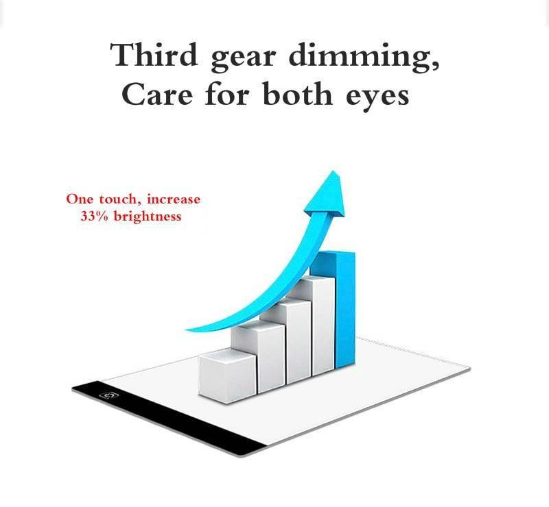 Dimmable LED Drawing Tablet